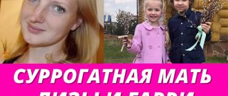 Елена Ширинина: История суррогатной матери детей Галкина и Пугачевой
